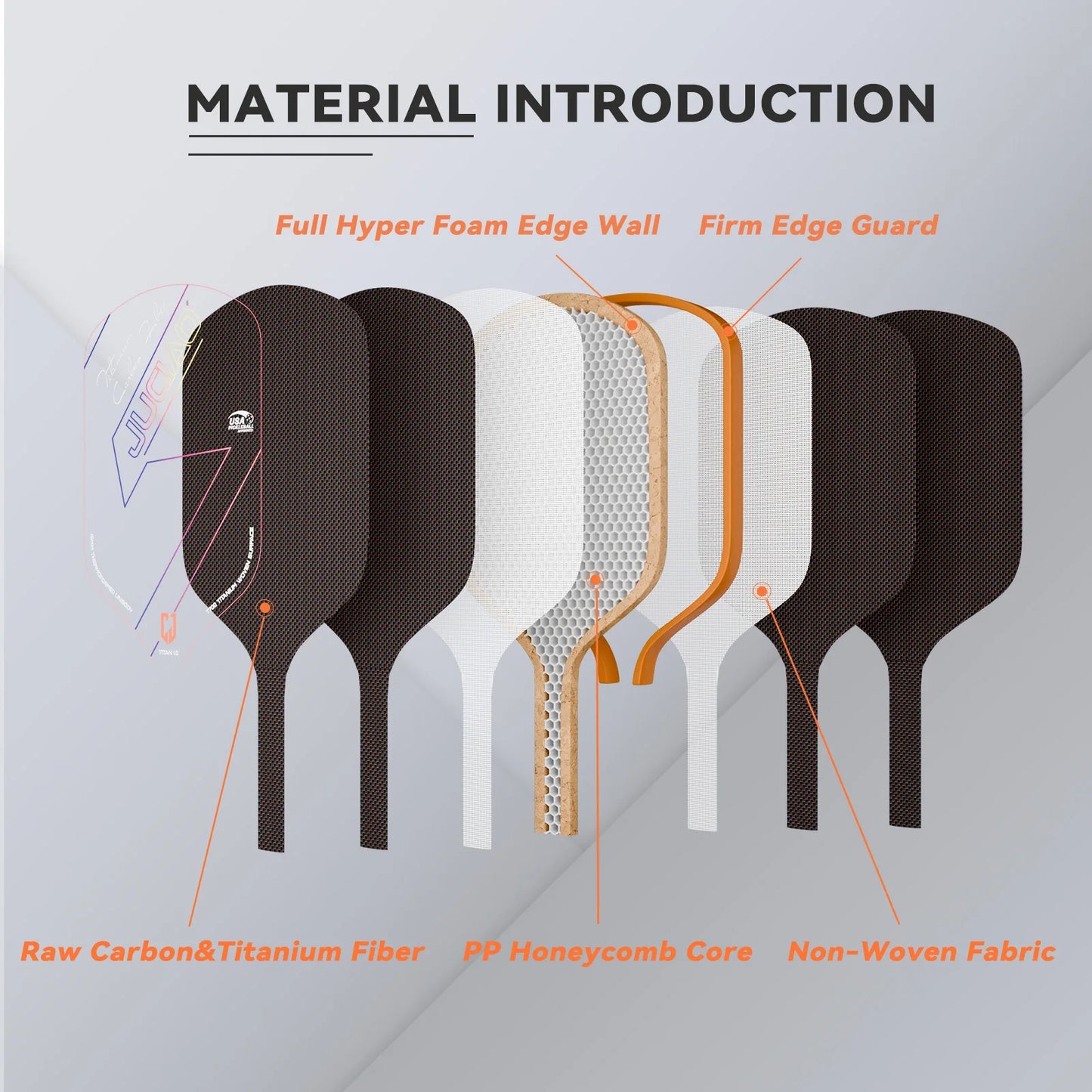 JUCIAO USAPA Approved Titanium Woven Surface Pickleball   Paddle