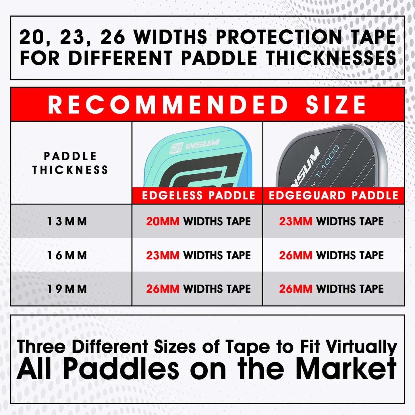 insum Pickleball Paddle Protection Tapes Edge Guard Tapes 2 Pack PU Material Perfect Fits the Edge the Racket