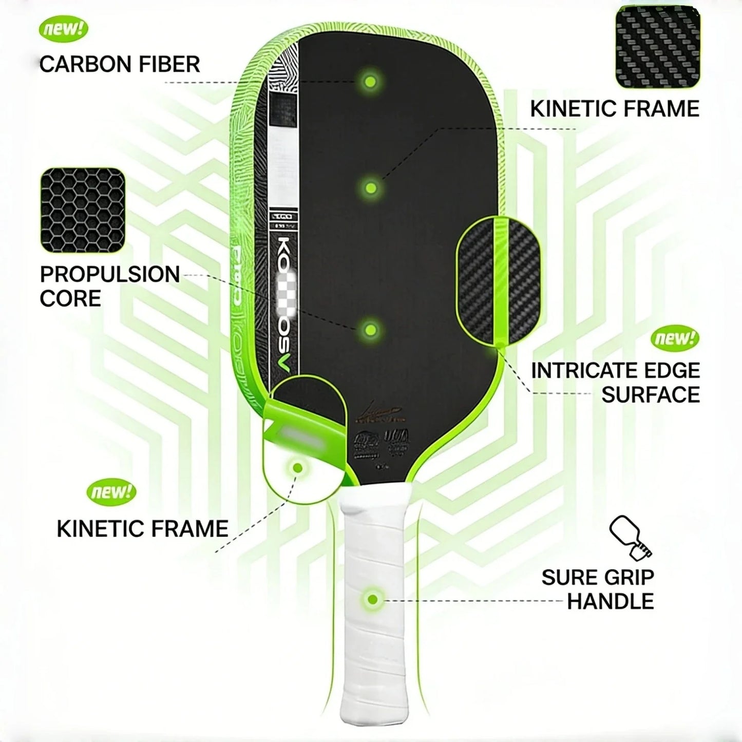 JOOLA equivale GEN5 Core PROV Professional Pickleball Paddle